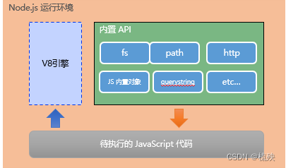 画像の説明を追加してください