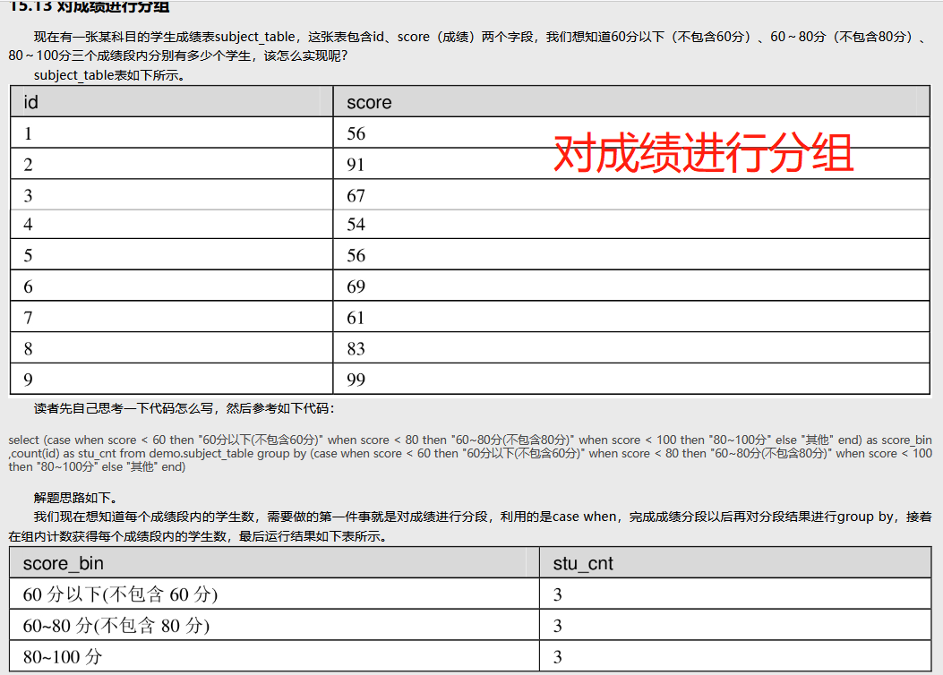 数据库和excel的区别在什么地方_如何对比两个数据库的不同「建议收藏」