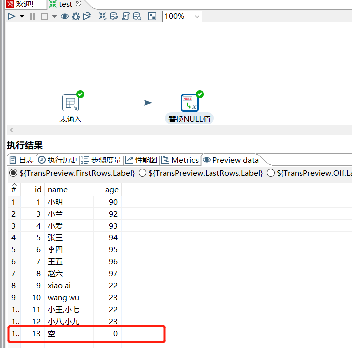 ETL工具 - Kettle 流程、应用算子介绍