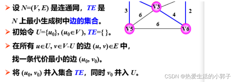 数据结构和算法——图