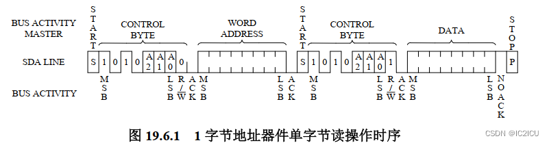 ここに画像の説明を挿入します