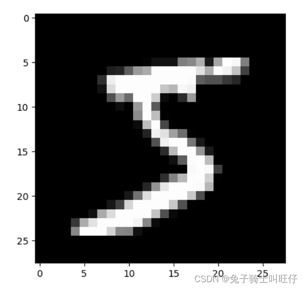 PyTorch深度学习框架学习记录（1）--安装，MNIST手写数字识别