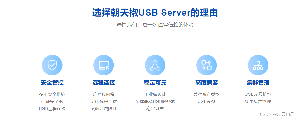 USB Server应用于汇丰晋信基金