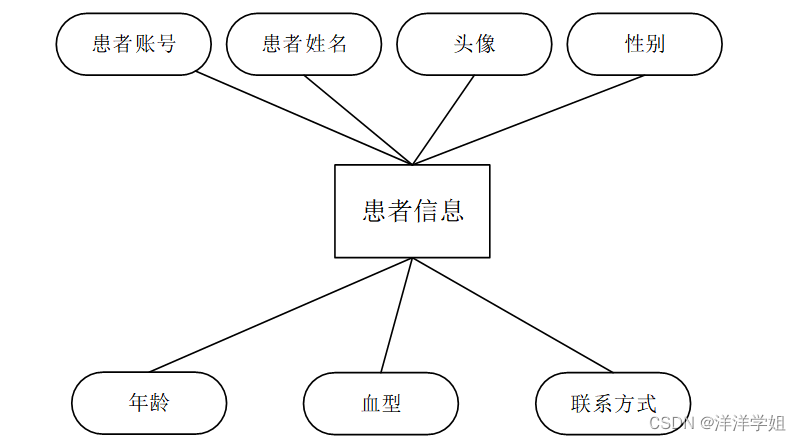 6c01858e16ff4e64ba64715ad5287ba5.png