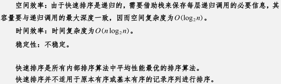 [外链图片转存失败,源站可能有防盗链机制,建议将图片保存下来直接上传(img-E3u9CHCI-1641217649156)(myReviewPicture/插入排序时空效率.png)]