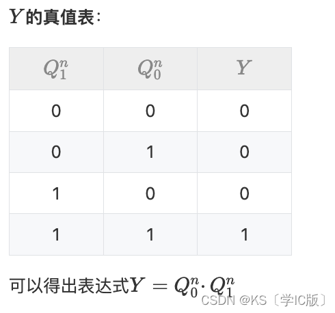 「Verilog学习笔记」根据状态转移表实现时序电路