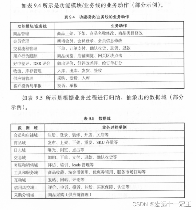 [外链图片转存失败,源站可能有防盗链机制,建议将图片保存下来直接上传(img-UghJv2Zr-1652666324188)(C:\Users\大勇\AppData\Roaming\marktext\images\2022-05-16-00-44-02-image.png)]