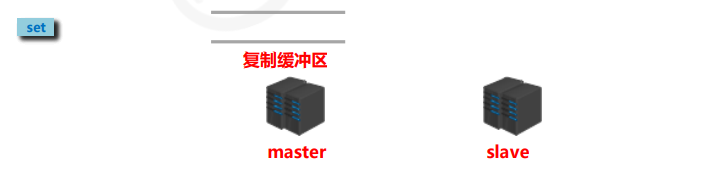 [外链图片转存失败,源站可能有防盗链机制,建议将图片保存下来直接上传(img-rmX9wiHW-1643356610288)(C:\Users\zky\AppData\Roaming\Typora\typora-user-images\image-20220128152147930.png)]