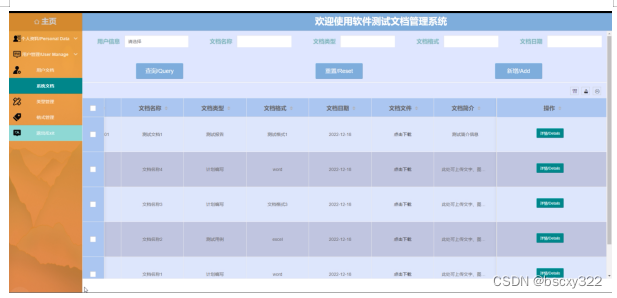 毕设文案 赠源码28035-php+软件测试文档管理系统