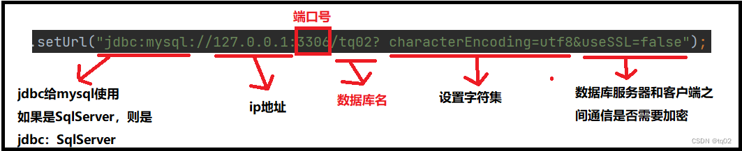 MySQL数据库之JDBC编程(从认识到操作)