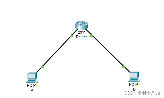 Cisco Packet Tracker教程：主机直接互联、DHCP配置互联(带解析注释教程)
