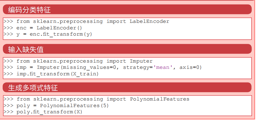 Python——Scikit-learn库_python scikit-learn库-CSDN博客