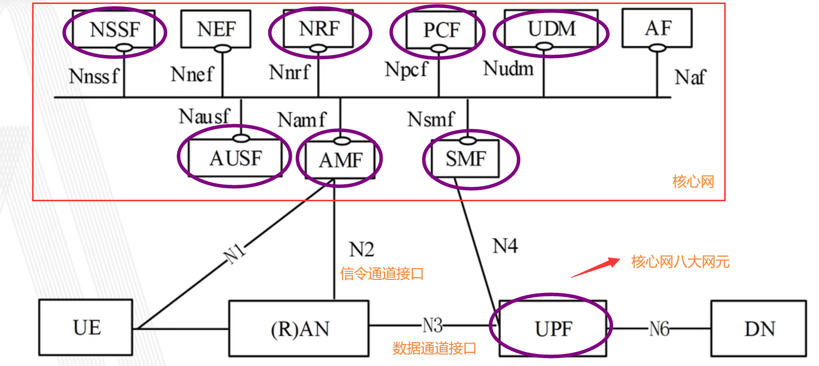 临沂5g网络覆盖图图片