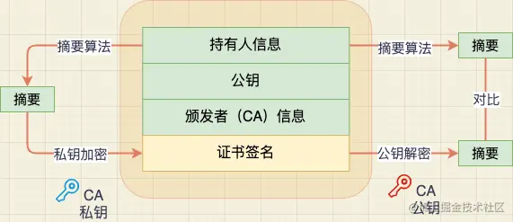 ここに画像の説明を挿入