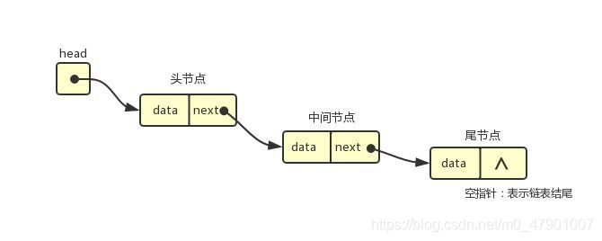 图片来源于网络