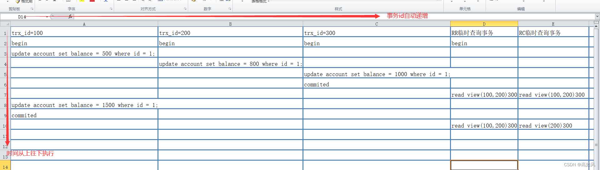 mysql锁机制及MVCC底层原理