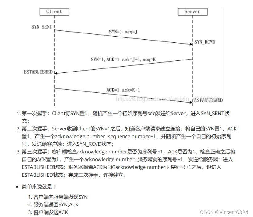 TCP IP 三次握手