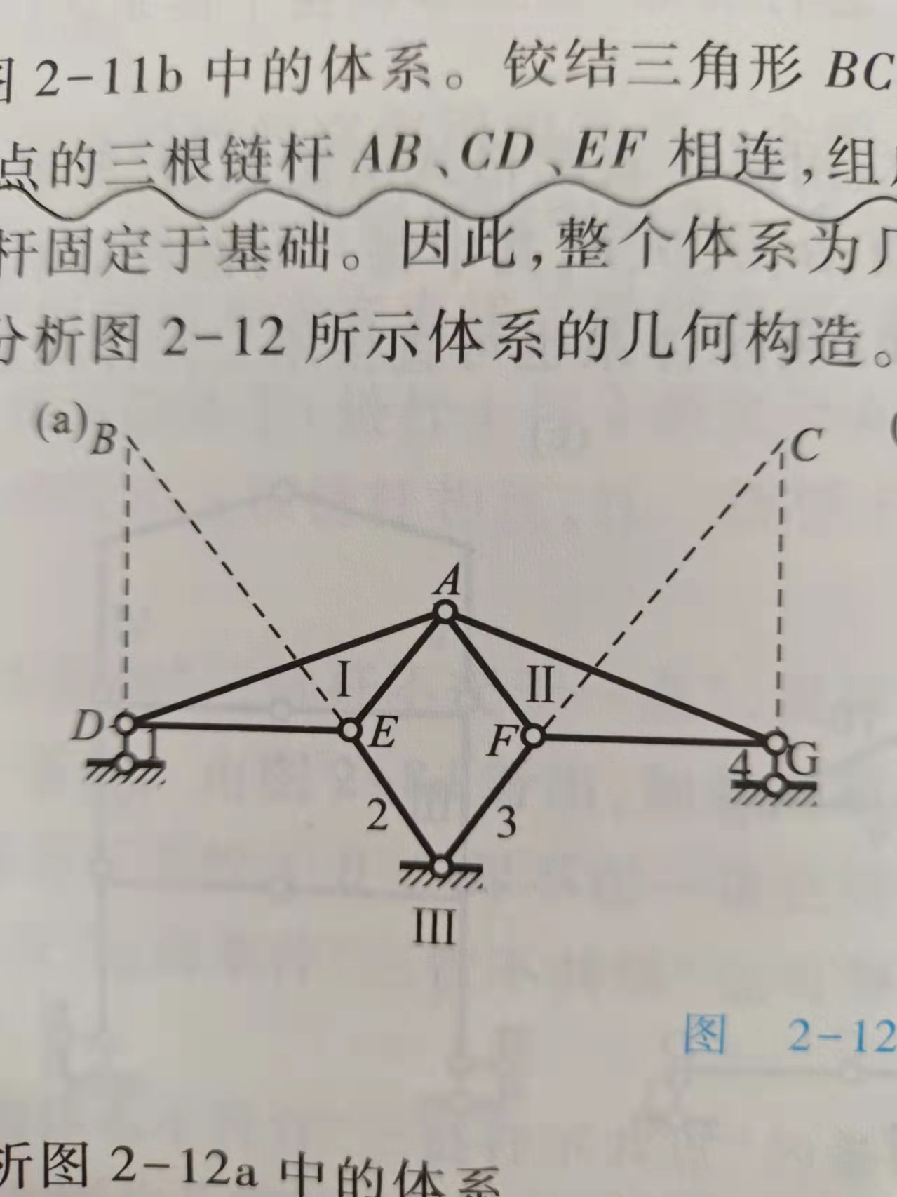 [结构力学] 铰结三角形规律中虚铰也记为单铰_廉价喵的博客-csdn博客
