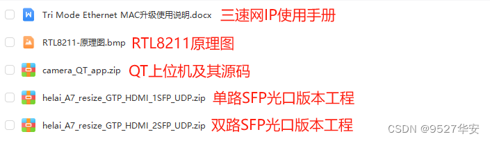 FPGA高端项目：图像缩放+GTP+UDP架构，高速接口以太网视频传输，提供2套工程源码加QT上位机源码和技术支持