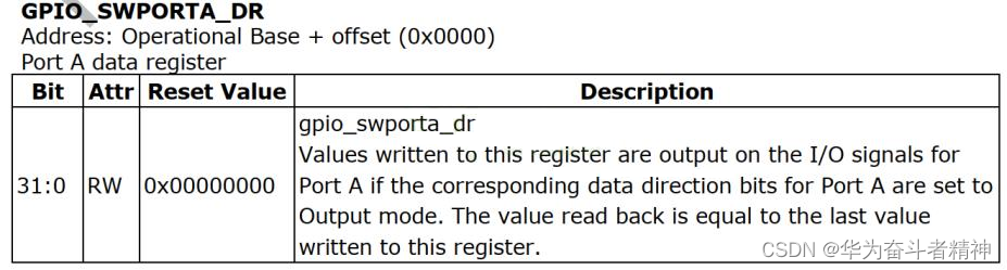 嵌入式Linux应用开发-第七章-RK3288和 RK3399的 LED驱动程序