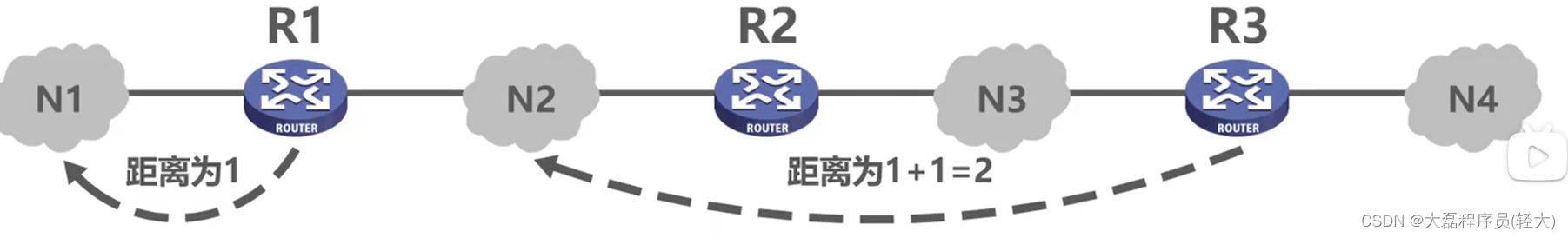 6c2be77280794f778ab83a8b7e7c6f60.png