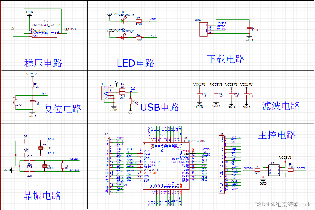 图2-12 STM32F103C8T6电路原理图