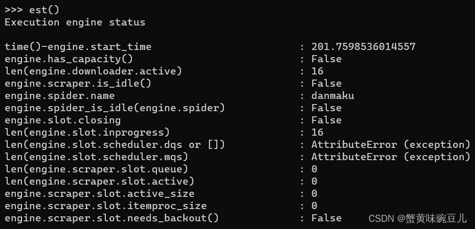 telnet
