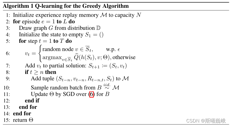 《Learning Combinatorial Optimization Algorithms over Graphs》阅读笔记