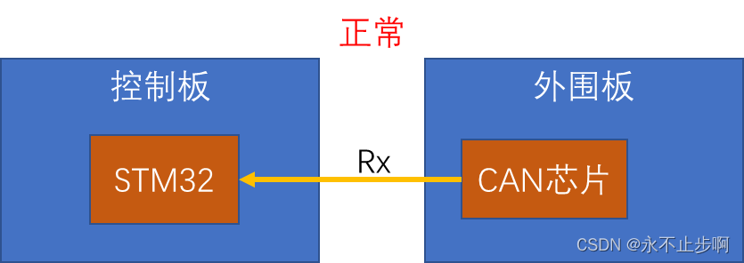 ここに画像の説明を挿入