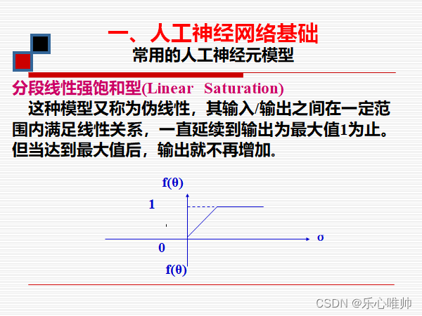 【人工智能】期末复习 重点知识点总结