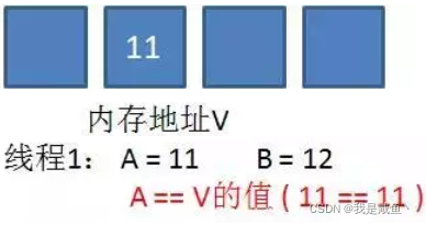 [外链图片转存失败,源站可能有防盗链机制,建议将图片保存下来直接上传(img-qSxKbCkV-1641285328812)(assets/1561551329313.png)]