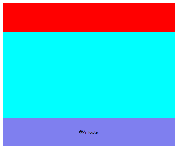 vue3插槽（匿名插槽-具名插槽-插槽作用域-动态插槽）