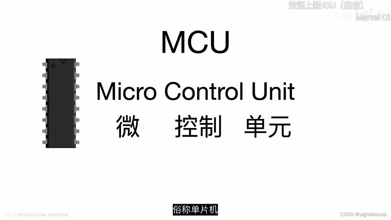 【电子电路】mcu、二极管、整流、TTL、RTL、CMOS、#三极管，晶体管，数码管_mcu是什么 器件 ttl coms-CSDN博客