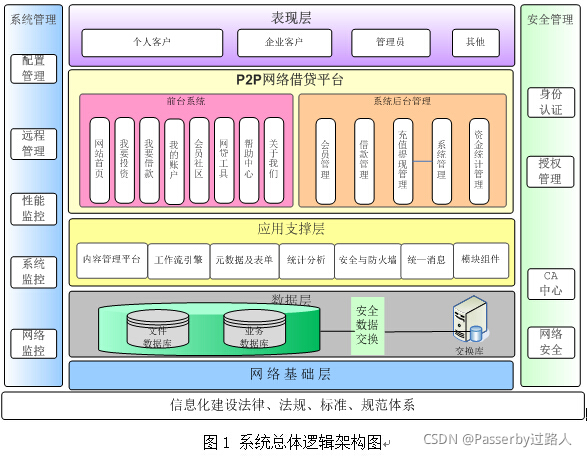 枣庄网站建设解决方案_(枣庄建设工程招投标信息网)