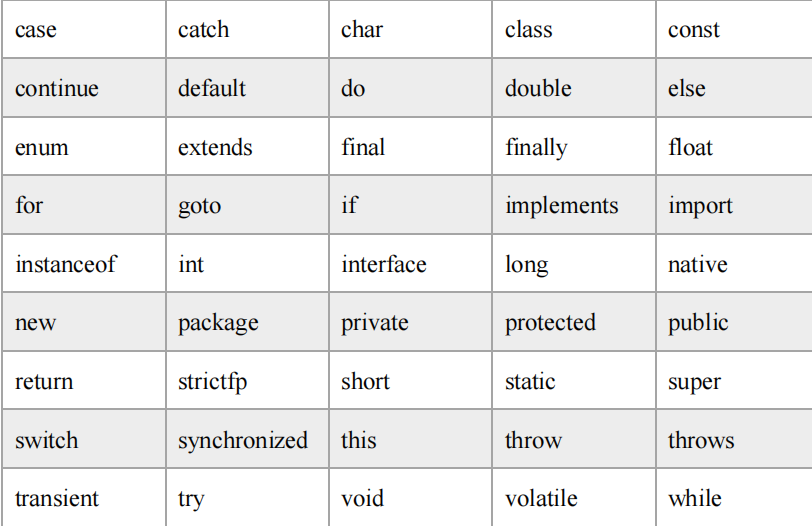 insert image description here