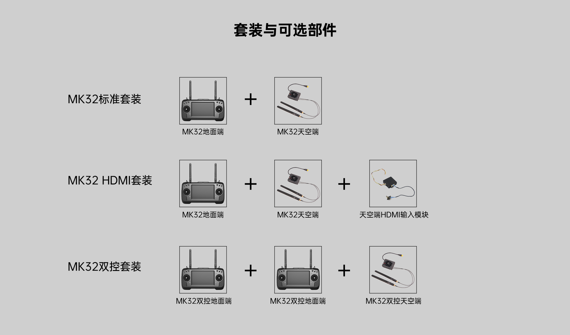 ardupilot开发 --- 通信链路 篇