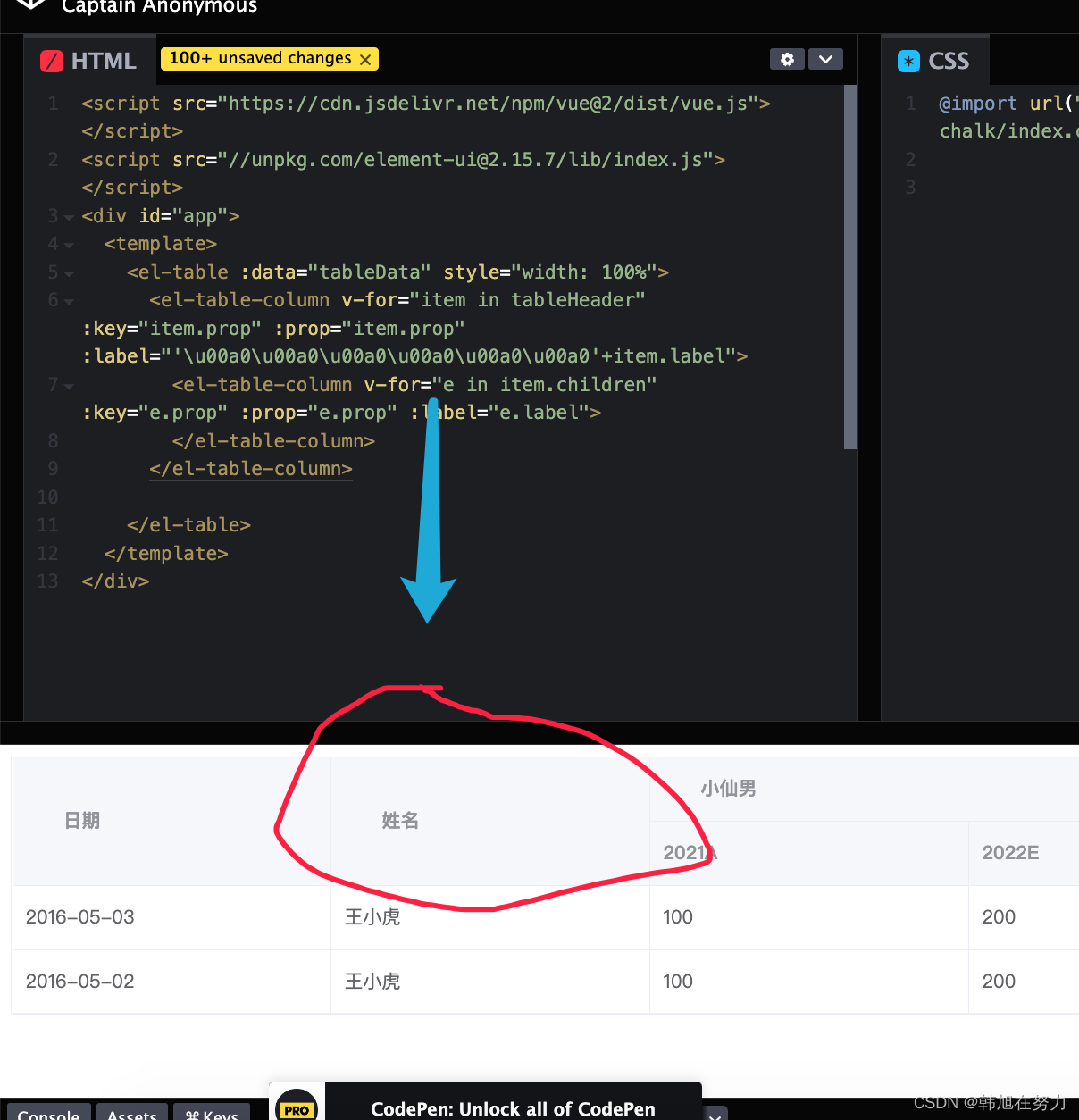 vue template模板中針對屬性如何寫空白字符串佔位符?