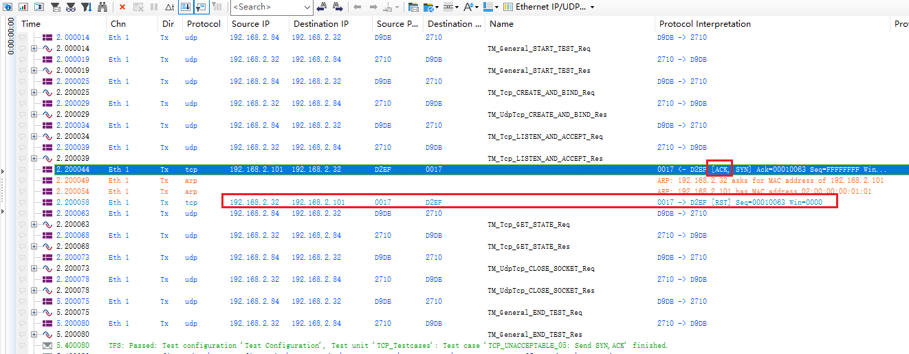 TC8：TCP_UNACCEPTABLE_05-09