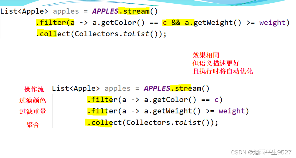 Java入坑之集合、流与序列化