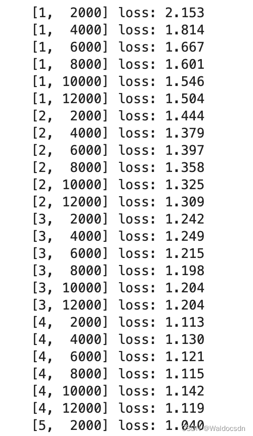 论文精读 —— Invisible Backdoor Attack with Sample-Specific Triggers