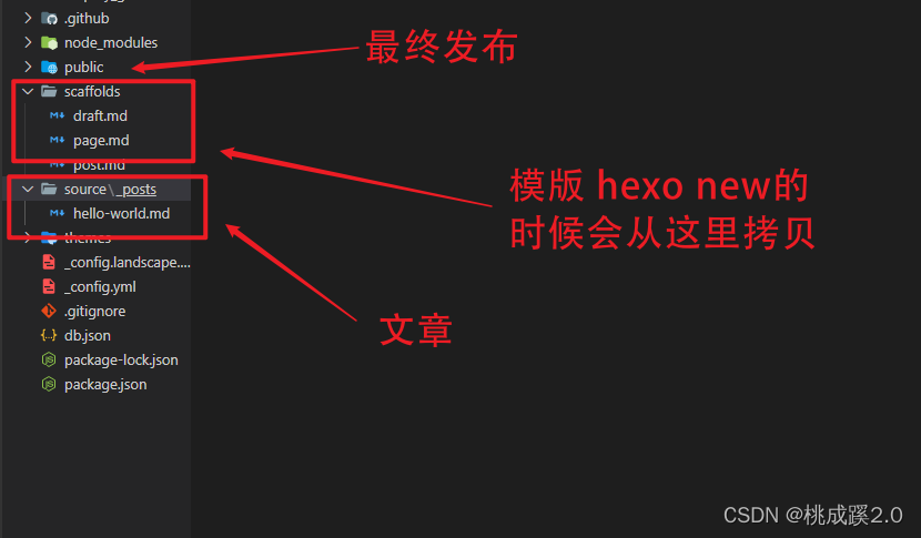 inserte la descripción de la imagen aquí