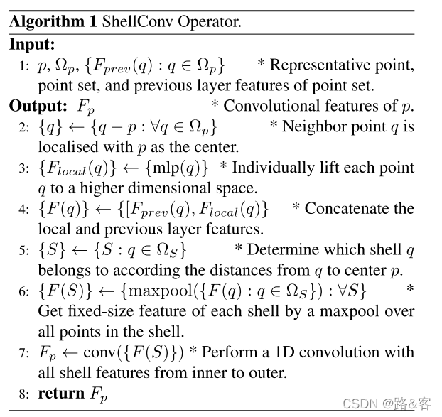 ShellConv