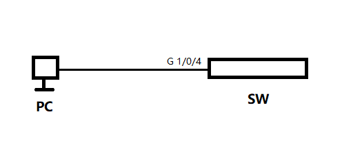 3cdaemon使用教程tftp 程序员秘密