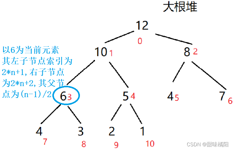 ここに画像の説明を挿入します