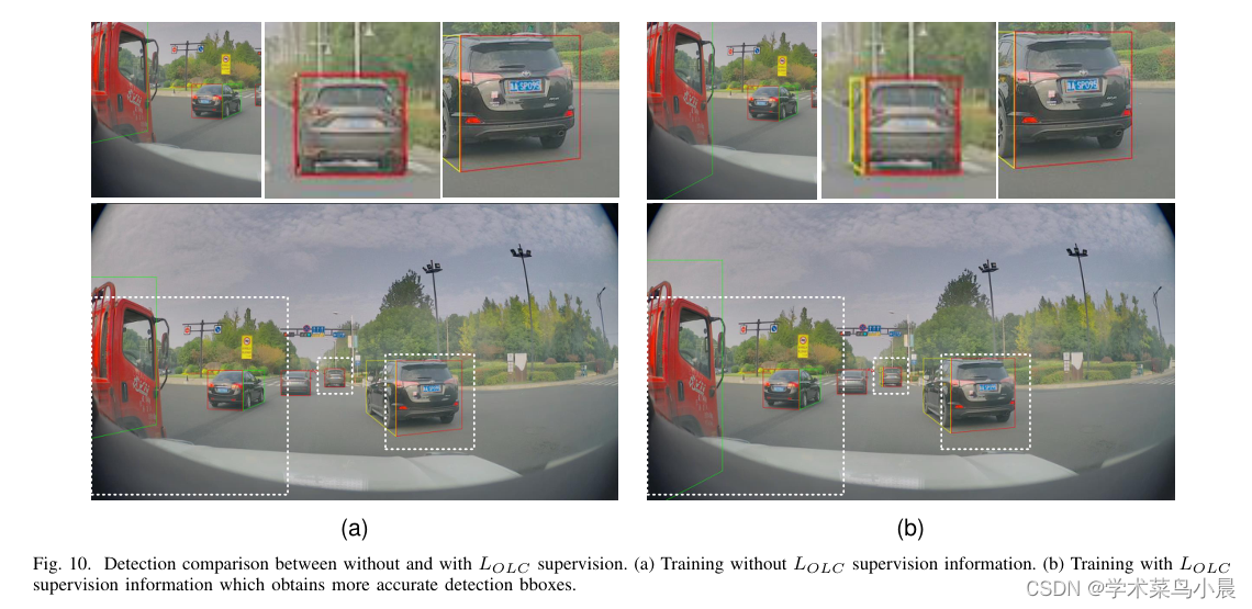 车辆检测:An Efficient Wide-Range Pseudo-3D Vehicle Detection Using A Single Camera