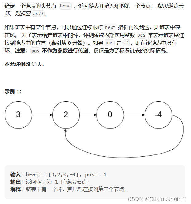 代码随想录算法训练营day4 | 24. 两两交换链表中的节点，19. 删除链表的倒数第 N 个结点，面试题 02.07. 链表相交，142. 环形链表 II