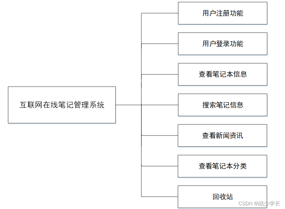 6c5d8dc174504d8d8c4a14f294509624.png