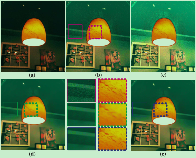 【论文笔记】LIME lowlight image enhancement via illumination map estimation