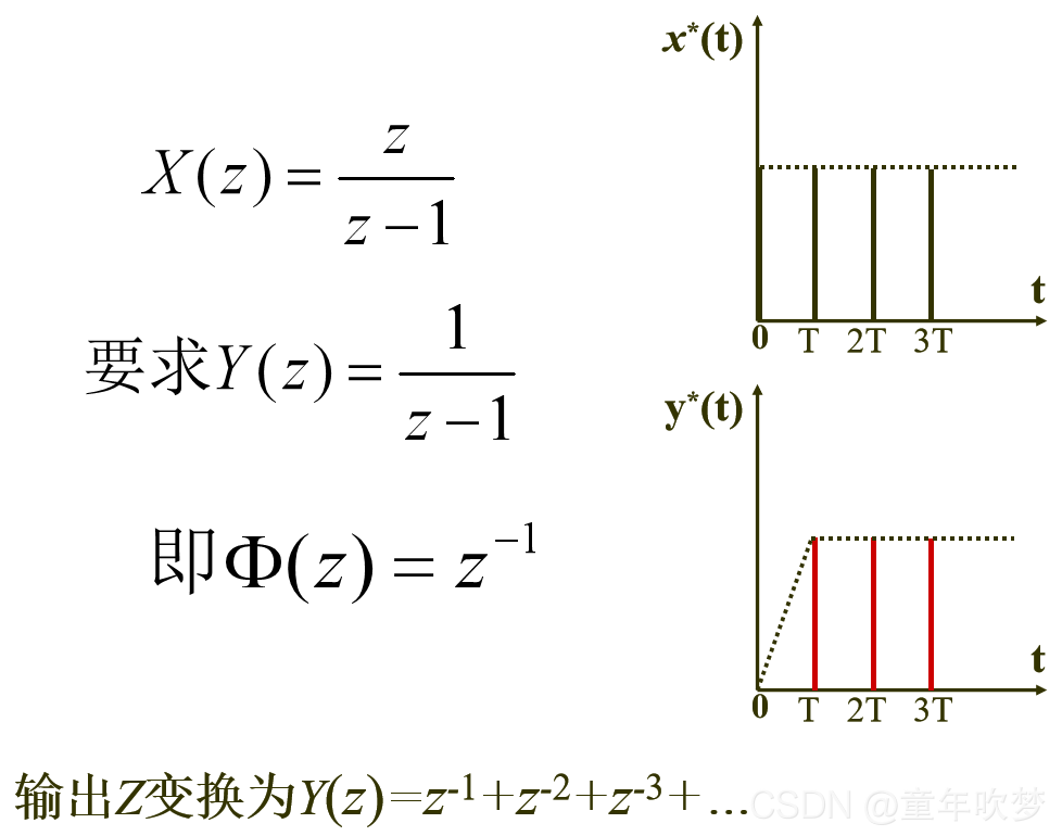 潘学军