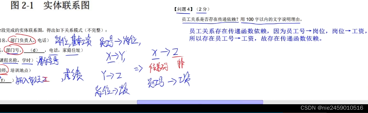 软件设计师 试题二做题技巧